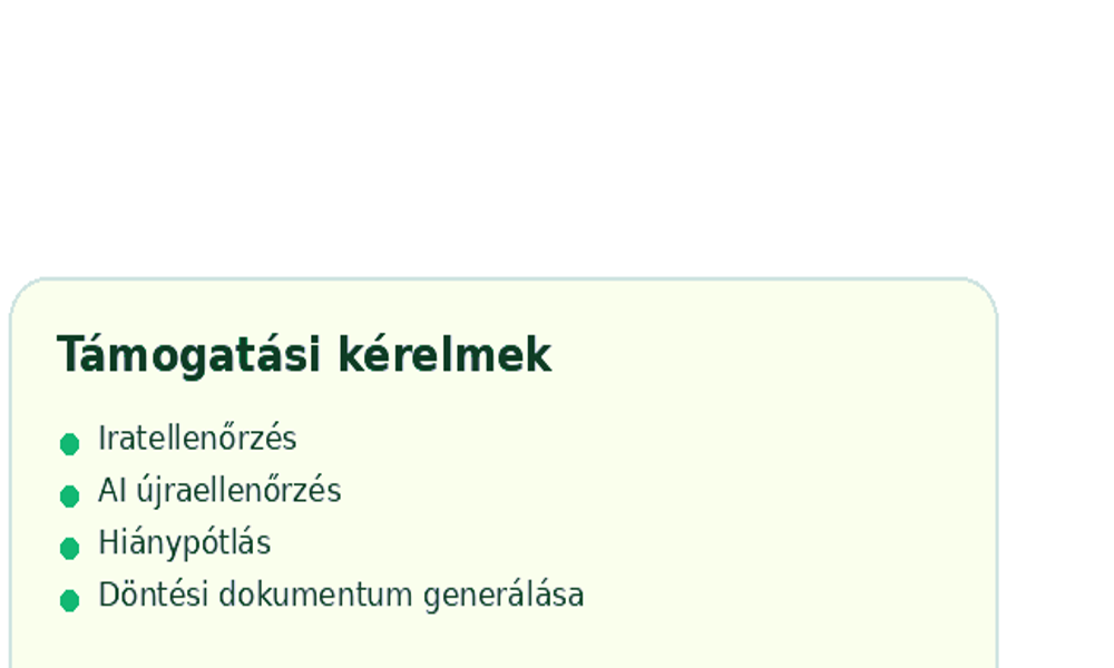 Lakossági támogatások termékillusztráció