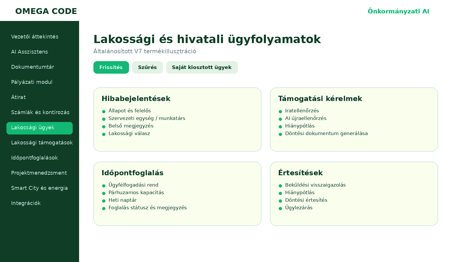 Lakossági és hivatali ügyfolyamatok